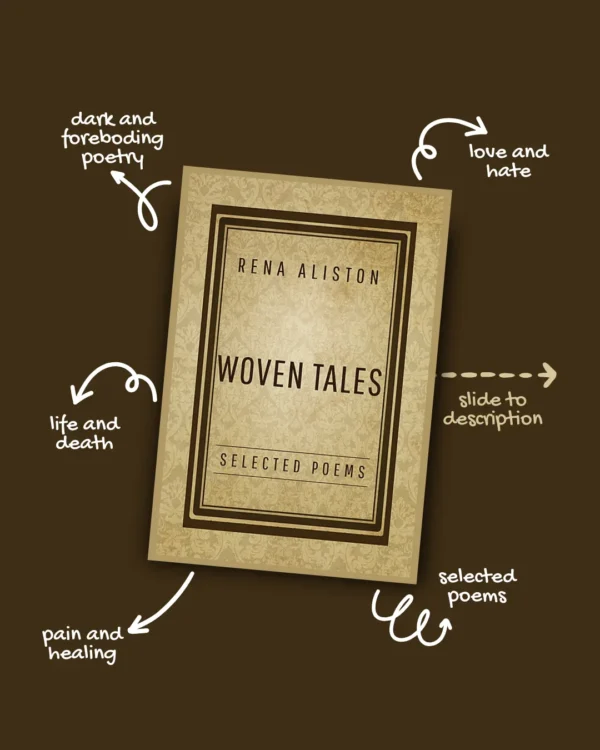 Woven Tales: Selected Poems by Rena Aliston